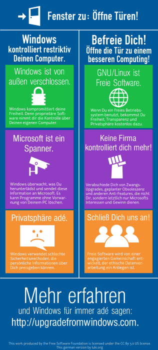 windows-infografik.png windows-infografik.png