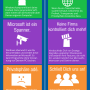windows-infografik.png
